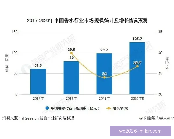 开云篮球投注平台：分析当前市场趋势与用户投注偏好